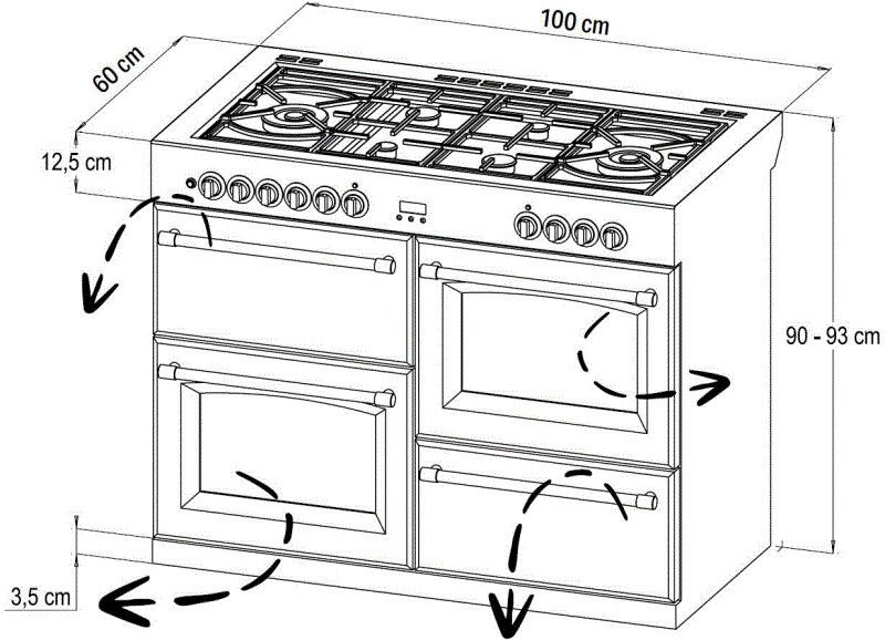Stoves ST444910  fornuis afbeelding 5