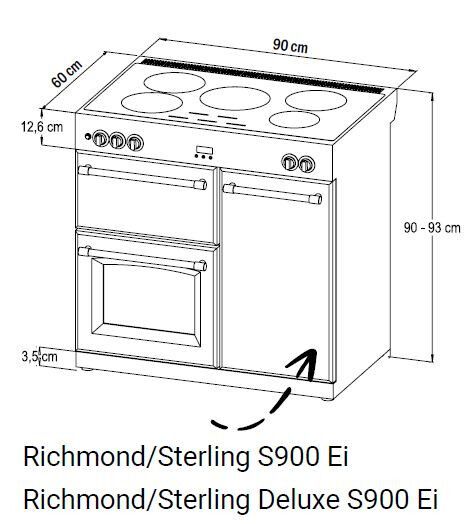 Stoves ST444940  fornuis afbeelding 5