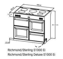 Stoves ST444949  fornuis afbeelding 5