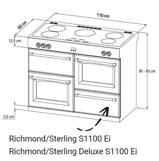 Stoves ST444960  fornuis afbeelding 5