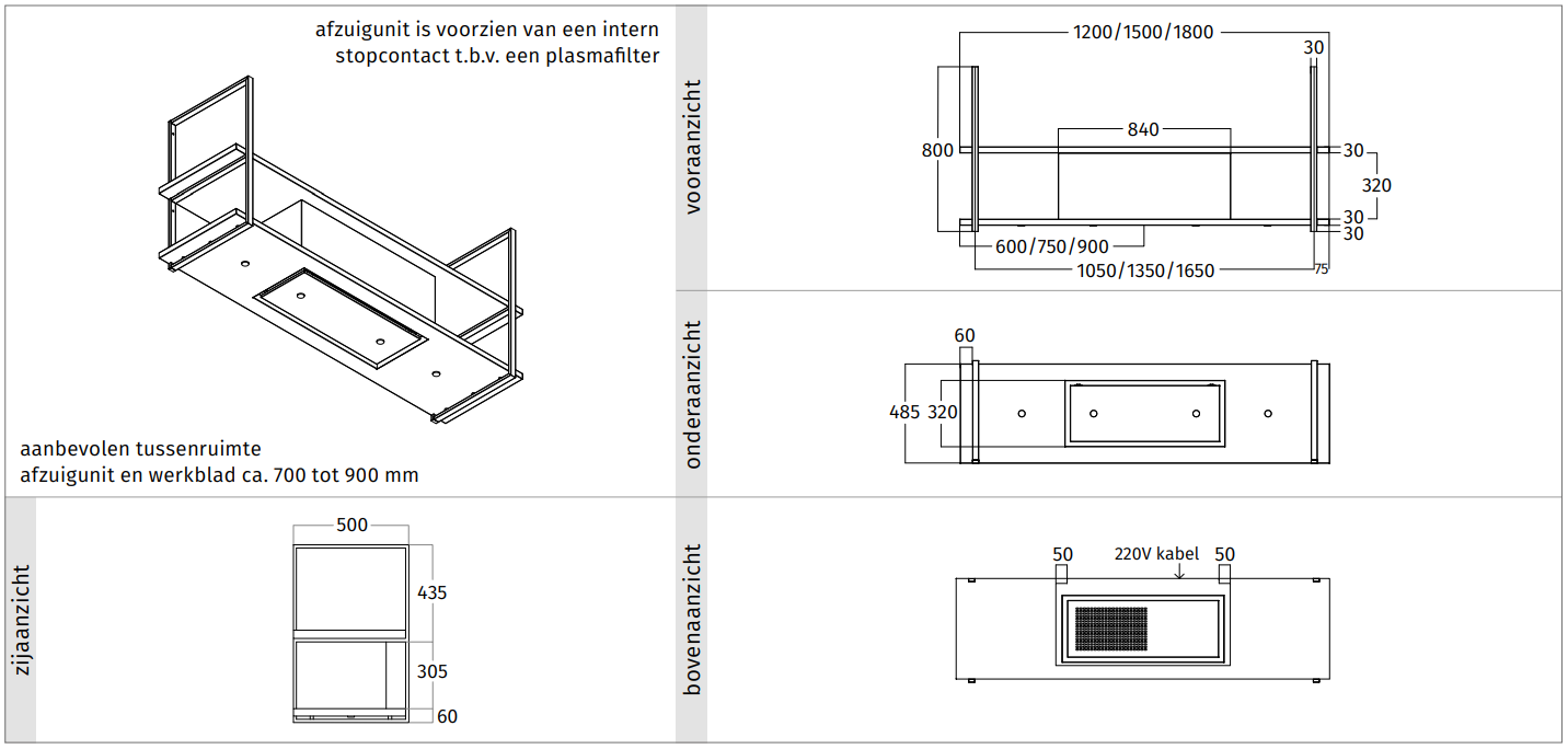 Wave 1052.25  afzuigkap afbeelding 5