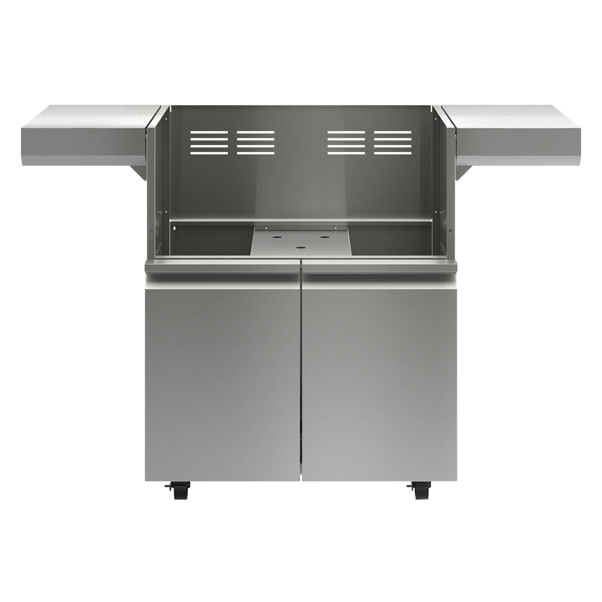 Wolf CART30