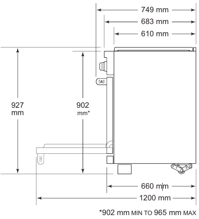 Wolf ICBDF30450SP  fornuis afbeelding 5