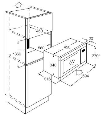 ZBM17542XA Zanussi afbeelding 2