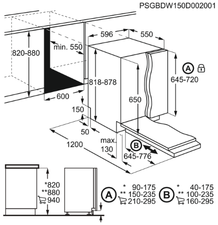 Zanussi vaatwasser inbouw ZDLN5531 afbeelding 4