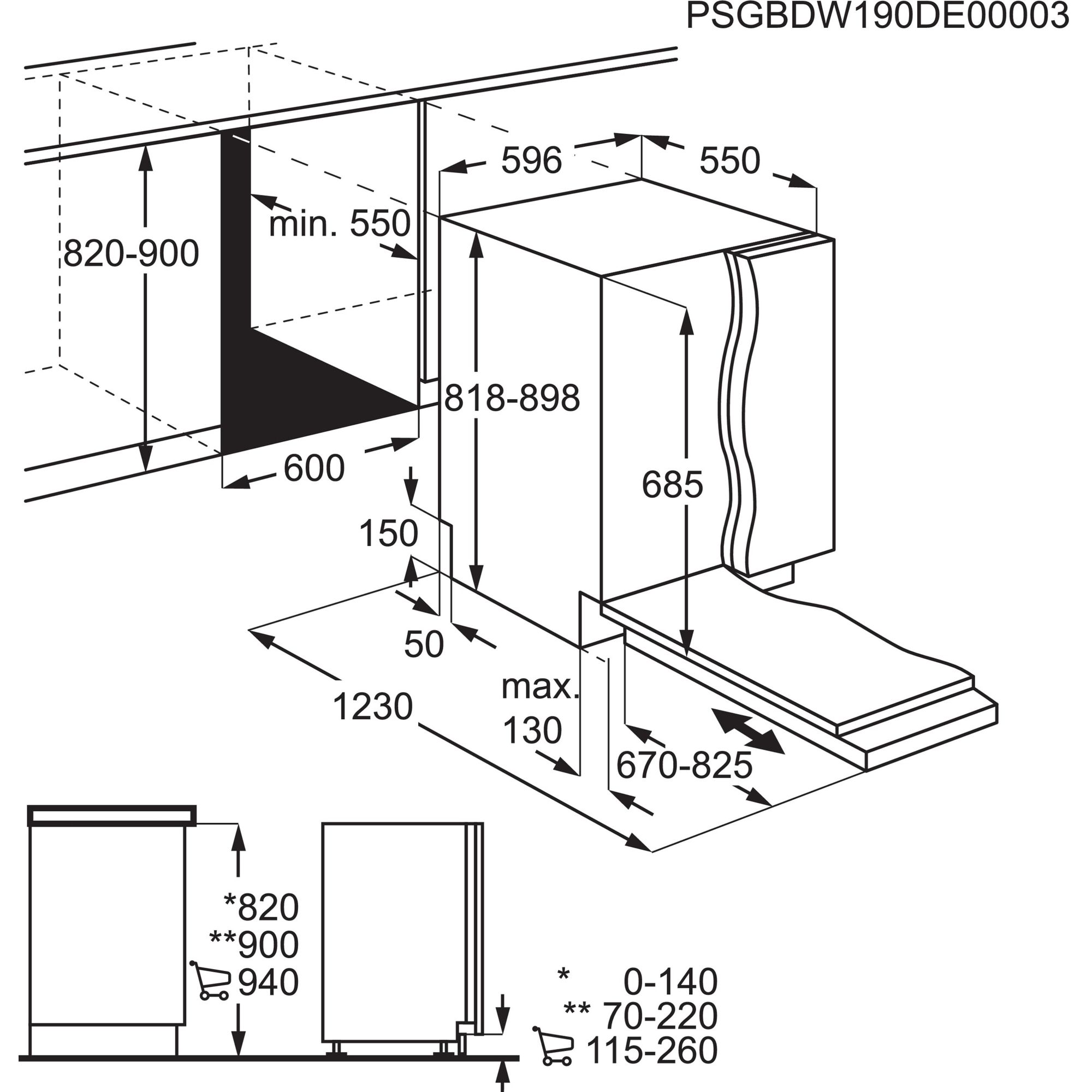ZDLN7530 van Zanussi afbeelding 6