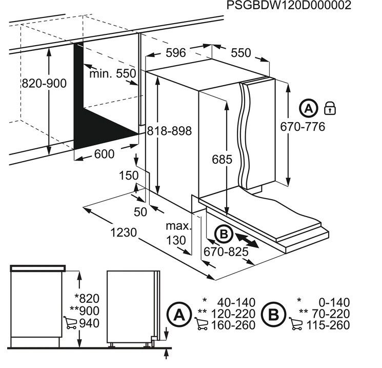 Zanussi ZDLN7530 inbouw vaatwasser afbeelding 5