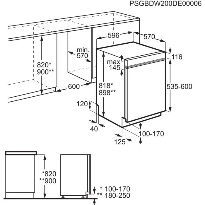Zanussi vaatwasser inbouw ZDSN653X2 afbeelding 4