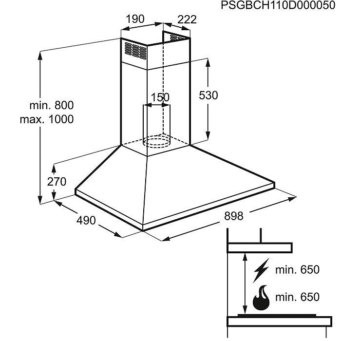 Zanussi afzuigkap ZHC906XM afbeelding 3